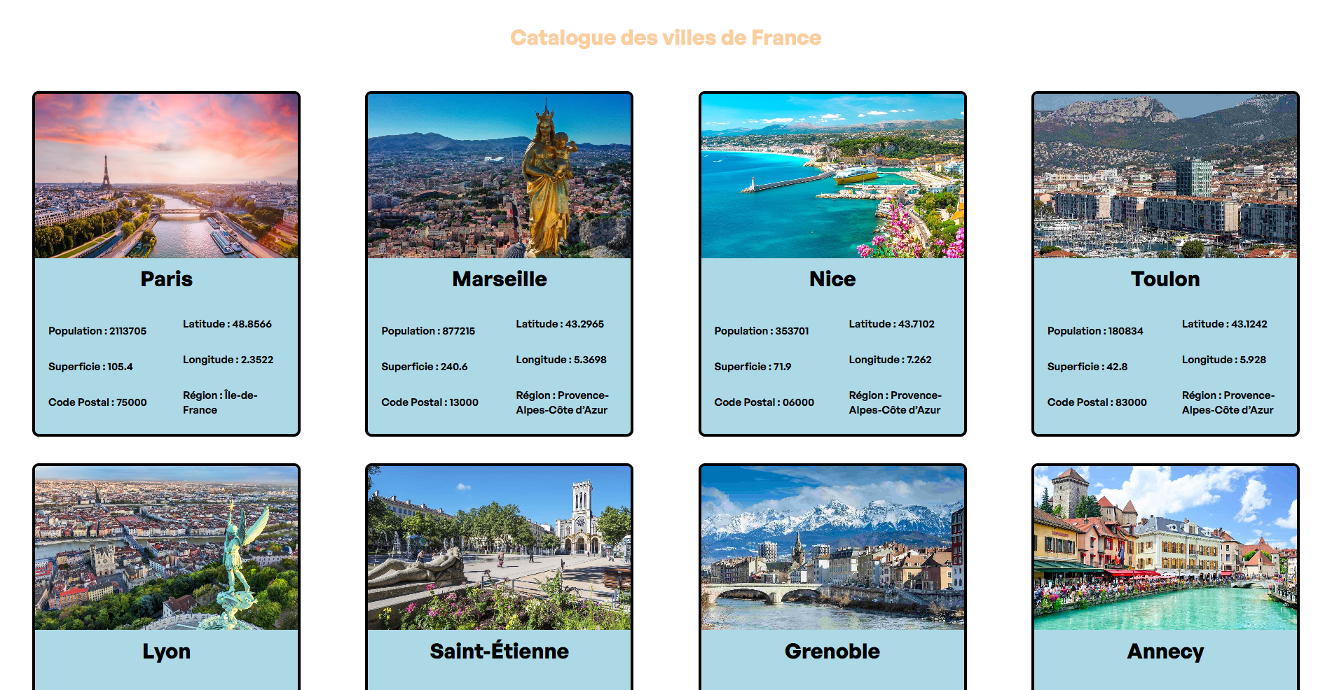 Site Ville de France